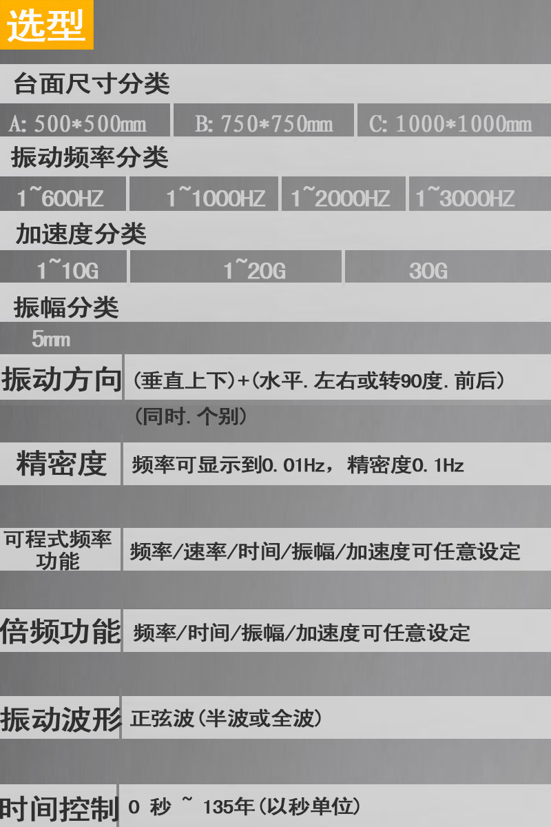 5f7eb6e7aaf87.jpg 參數(shù).jpg